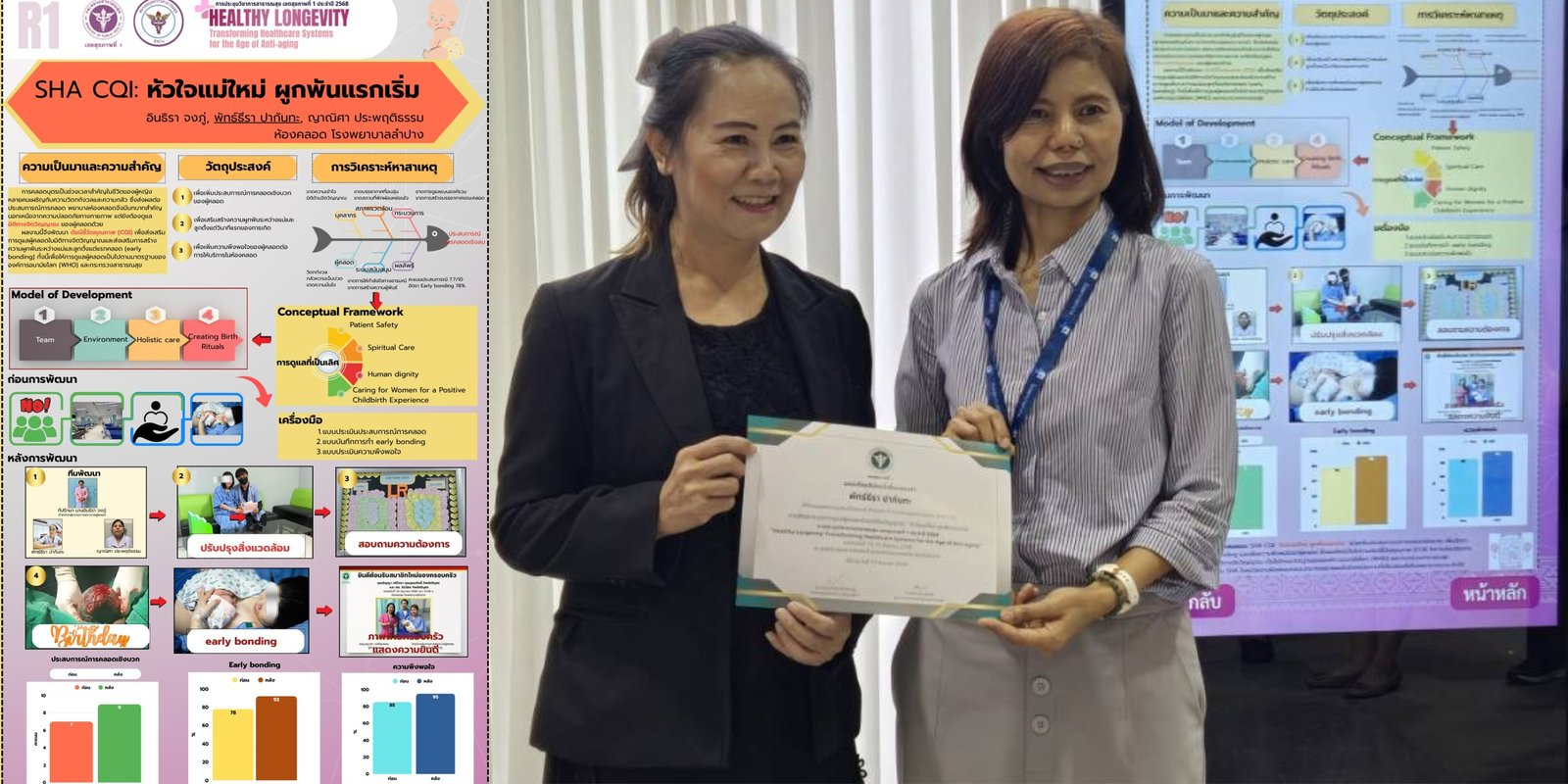 กิจกรรม HA Forum