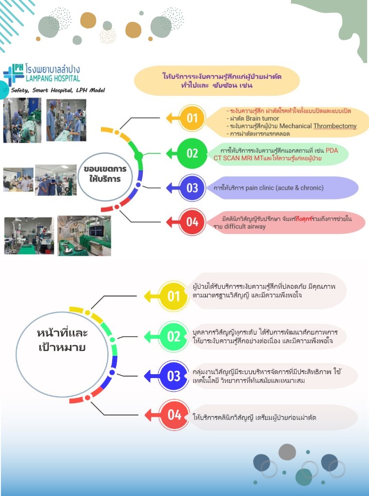 บริบทการทำงาน