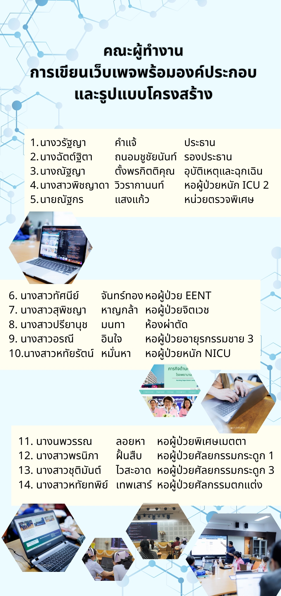 คณะดำเนินงาน web page