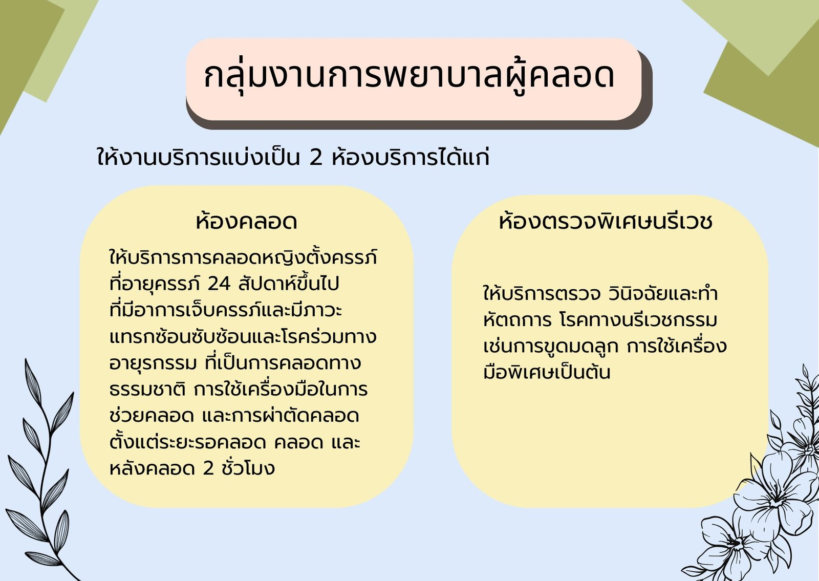 กิจกรรม HA Forum