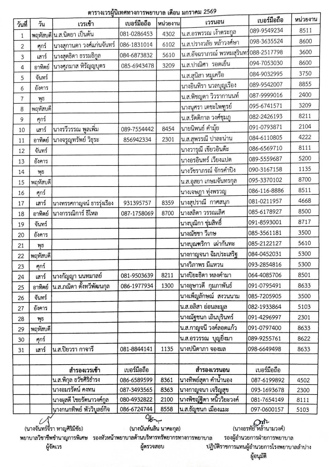 ตารางเวรผู้ตรวจการพยาบาล