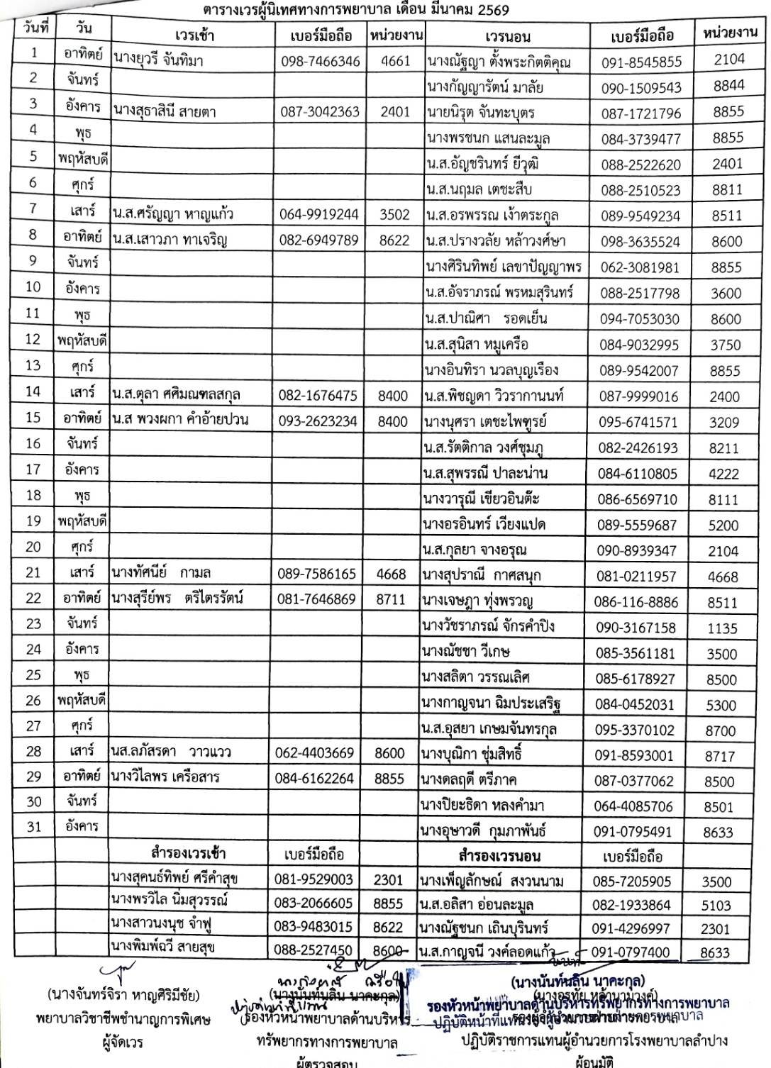 ตารางเวรผู้ตรวจการพยาบาล