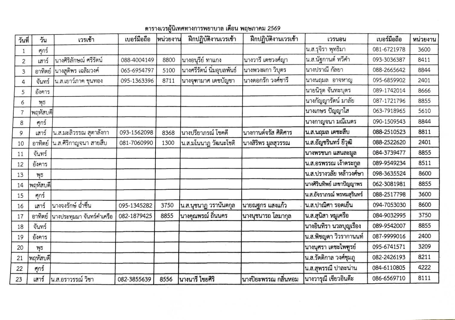 ตารางเวรผู้ตรวจการพยาบาล