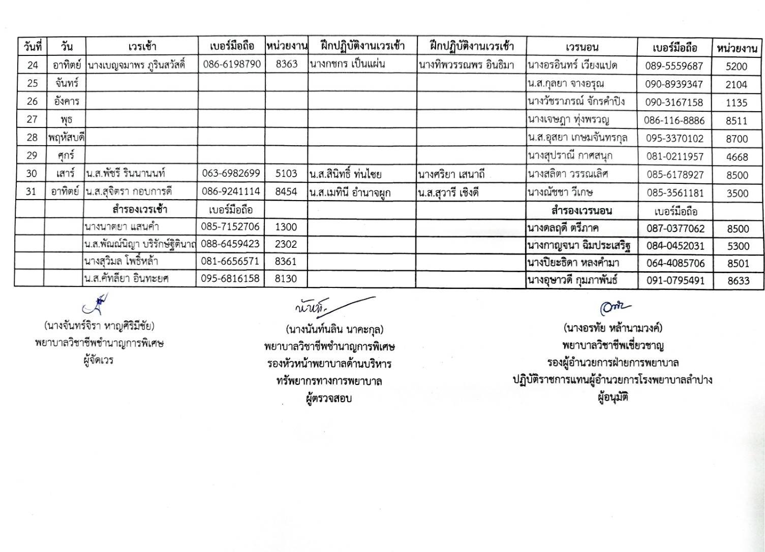 ตารางเวรผู้ตรวจการพยาบาล
