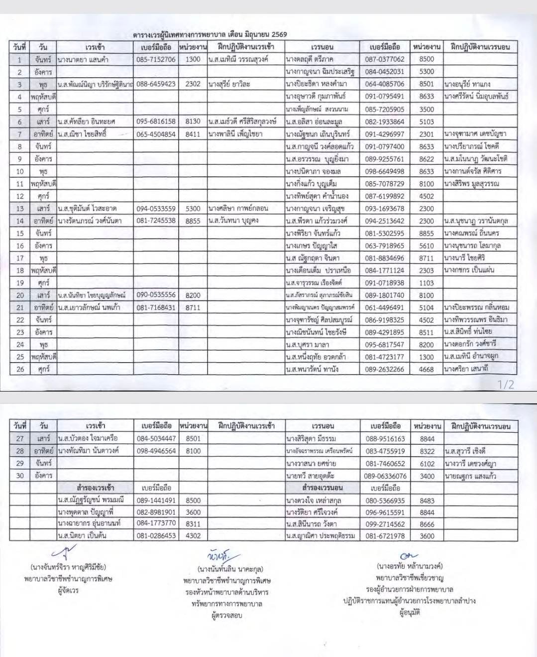 ตารางเวรผู้ตรวจการพยาบาล